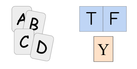 Example of response cards for letters