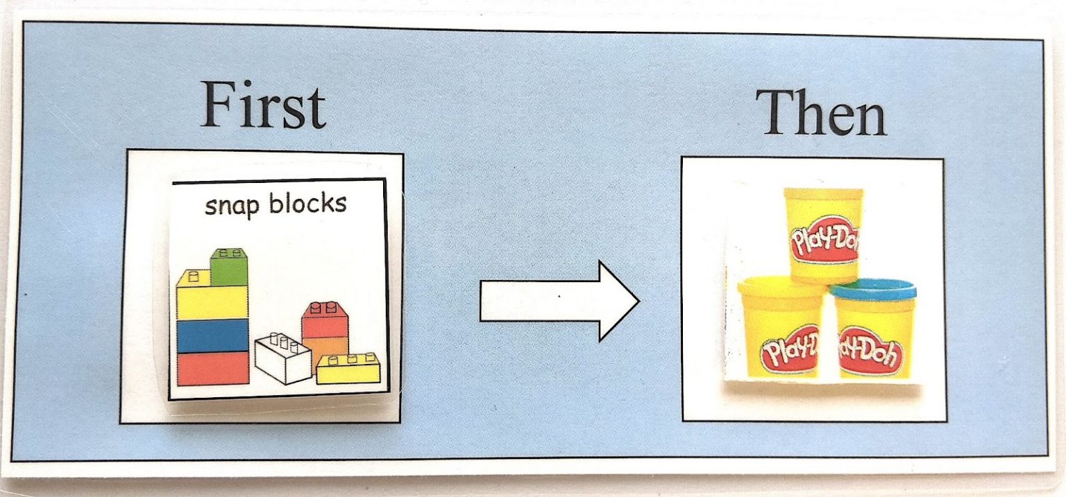 Using ABA to Motivate Your Child With the First/Then Approach - Kyo ...