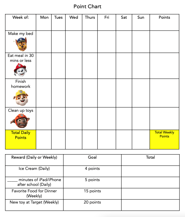 Reinforcing Positive Behavior Using Token Systems Kyo